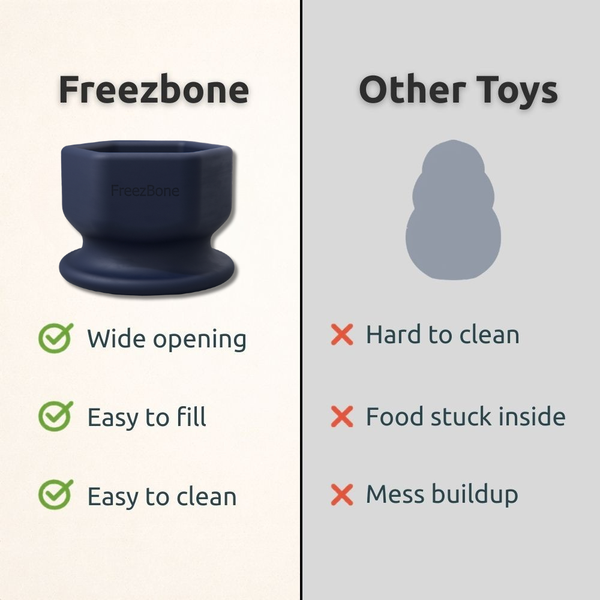 FreezCup - Plaisir de Mastication Durable