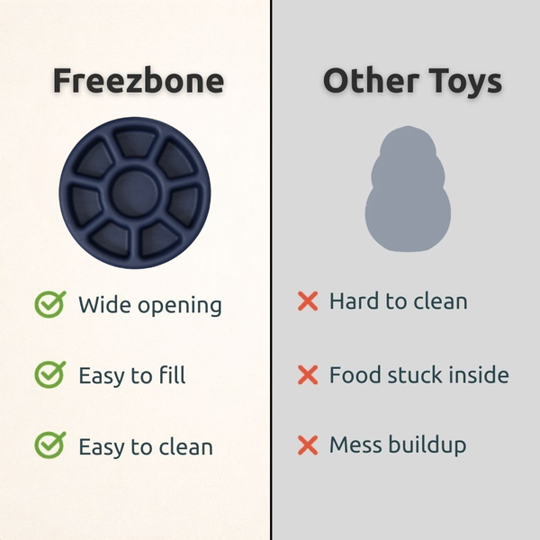 FreezWheel - Jouet à mâcher interactif durable